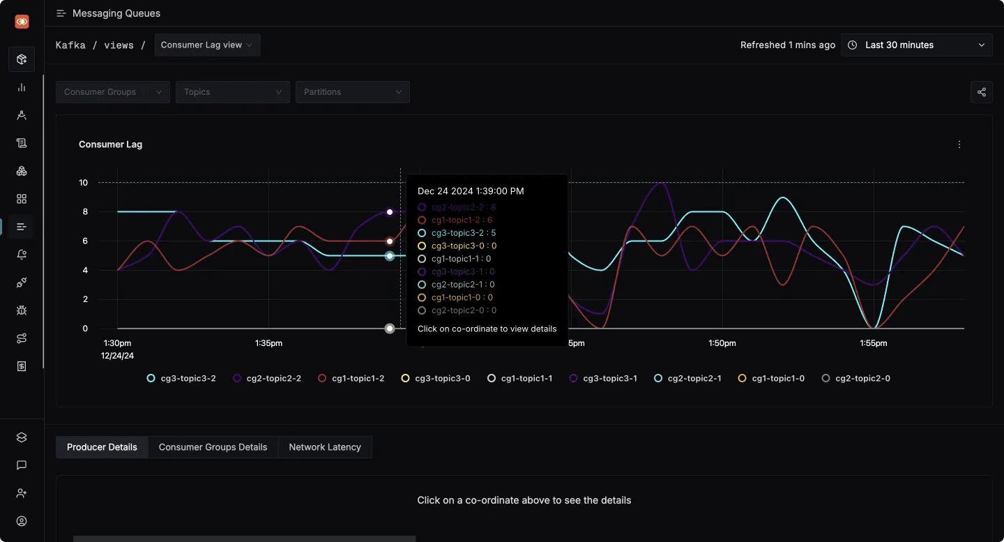 Enhance observability of messaging queues with OTel powered correlated trace and metrics